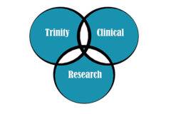 Trinity Clinical Research